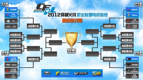 度分析版本 度分析版本